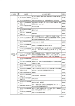 濟南優勢工業產品目錄_02_副本.jpg